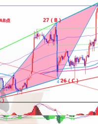  那不勒斯主场气势如虹，球迷助威激发战斗力